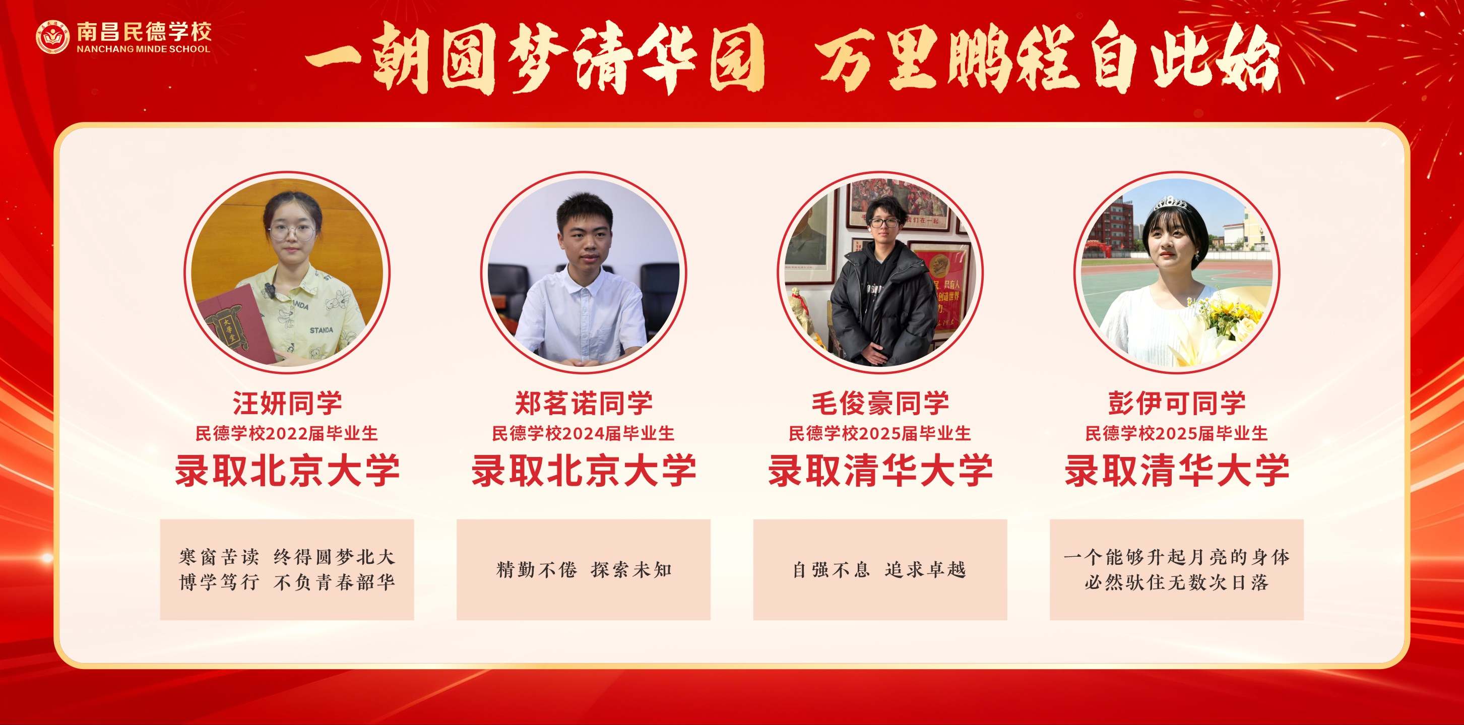 历年优秀学子展示